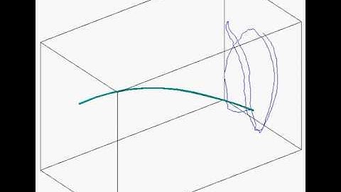 Geometrically exact elastic rod simulation based on a chain of spherical pendula