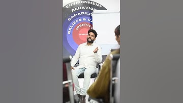 A few solo clicks from NLP Workshop… #ved #nlp #nlpcoach ##programyourmind #nlptraining #motivation