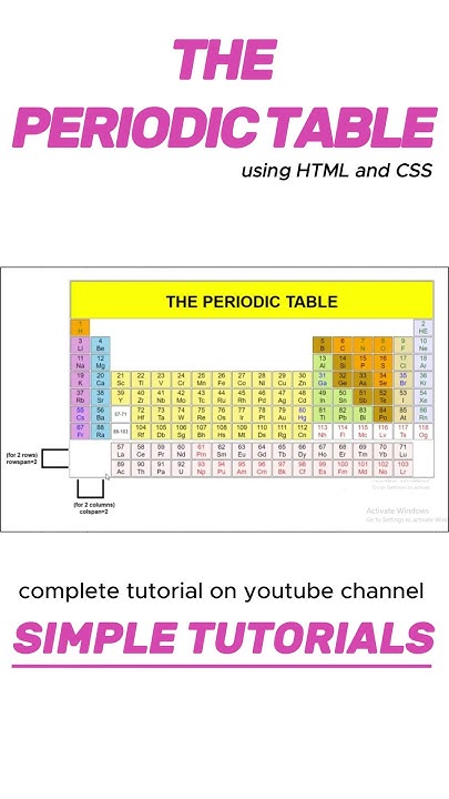 🔬 Create a Periodic Table Using HTML & CSS | Easy Tutorial! 💻 - YouTube