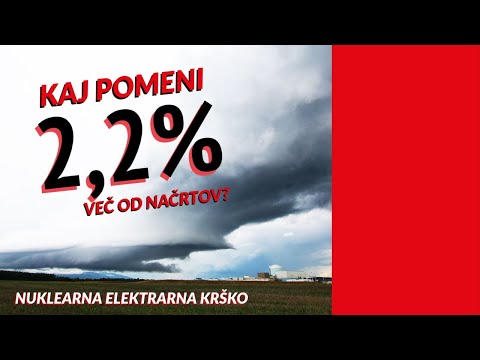 Video: Kaj klavzula o pospeševanju pomeni za prodajalca?