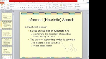 Lecture 7 Part 1 Main Campus | By Usman Khan
