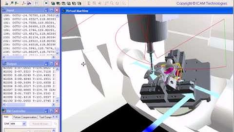 ICAM CAM-POST NC Post-Processor Development Software - MAZAK