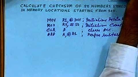 lec 26 - 8051 Assembly Language Programming (Cont.)
