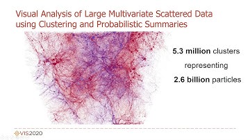Visual Analysis of Large Multivariate Scattered Data using Clustering and Probabilistic Summaries