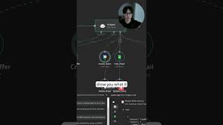 I built a Personal Assistant AI Agent #aiagents #n8n