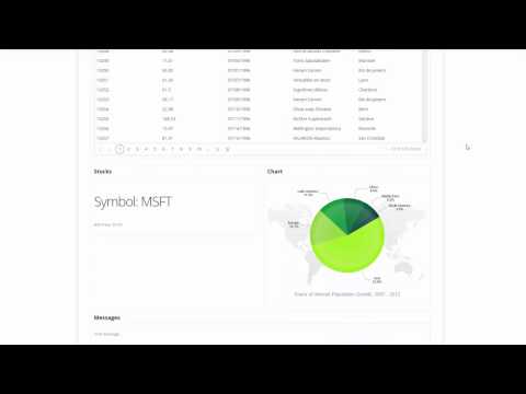 Powering Portals and Dashboards with Sitefinity