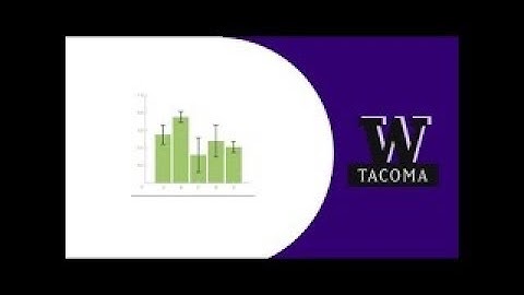 using 95% confidence interval error bars (14 min)