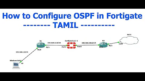 How to Configure OSPF in Fortigate Firewall || [TAMIL]
