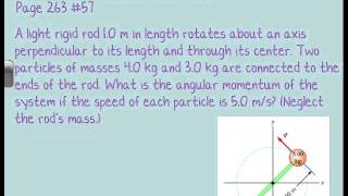 Honors Physics - Angular Momentum