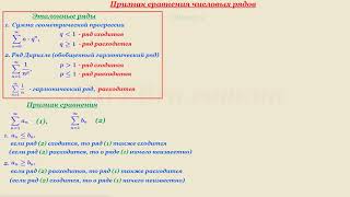Видеоурок "Признак сравнения числовых рядов" Видеоурок "Признак сравнения числовых рядов"