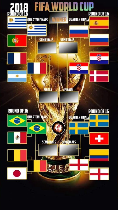 2018 Fifa World Cup Knockout stages &semifinals stage finals stage & winners 🇫🇷#worldcup #shorts#zzt