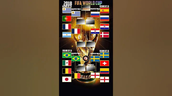 2018 Fifa World Cup Knockout stages &semifinals stage finals stage & winners 🇫🇷#worldcup #shorts#zzt