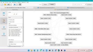 Data Mining FP-Growth dengan Rapidminer