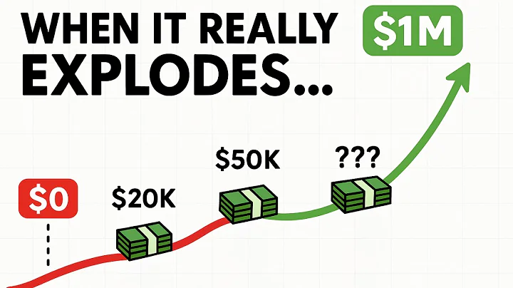 The 3 Compounding Milestones That Change Everything