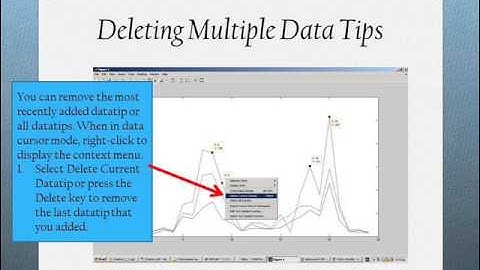 Matlab Graphics Tutorial Exploring graphical data
