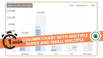 Instant Excel Charts: Small Multiple Column Chart