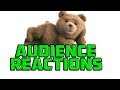 Repost of TED 2 {SPOILERS} : Audience Reactions | July 2015