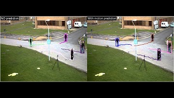 Motion prediction in the proposed method
