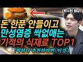 &quot;도대체 왜아픈지 모르겠어요&quot; 5명중 3명이 만성염증으로 사망합니다 &#39;이런&#39; 증상 있다면 지금 당장 확인하세요 l 박수현 원장