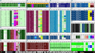 LIVE: Penny Stocks Small Cap Scanner (Trade-Ideas)