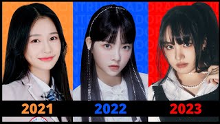 TEBAK LAGU KPOP 2021 - 2023 DALAM 4 DETIK | ARE YOU KPOPERS?