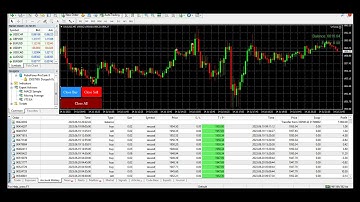 Gold Auto-Trading-VTS Forex Auto-Trader EA-3 Weeks Automated Trading Forex Robot-Auto Trading Bot EA