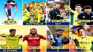 ICC World Cup 2015 Complete Stats Breakdown | Every Record, Every Milestone screenshot 2