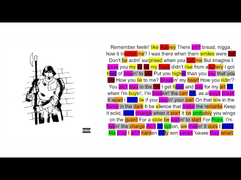 MIKE on Sentry (Rhymes Highlighted 042)