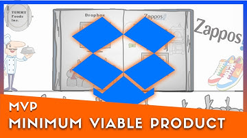 Minimum Viable Product - Entrepreneurship 101
