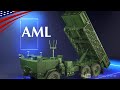 アメリカ陸軍が初公開!!【最新兵器AML】ハイマース無人車両版&対艦ミサイル