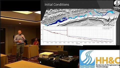 Using Initial Condition Points to Initialize a 2D HEC-RAS Model