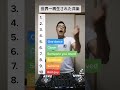 YouTubeで世界一再生された洋楽🔥🔥🔥#shorts #tiktok #youtubeshorts