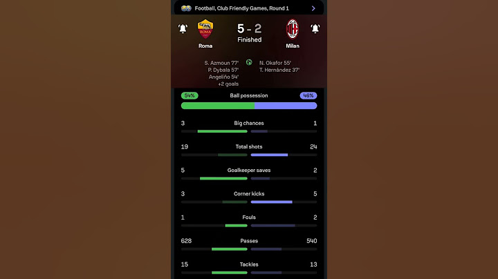 Roma vs AC Milan | 5-2 | Club Friendlies