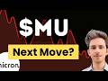MU Stock (Micron Technology stock) MU STOCK PREDICTION MU STOCK Analysis MU stock news today
