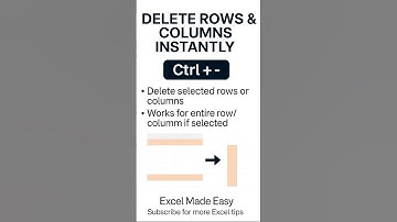 Delete Rows & Columns Instantly in Excel – Shortcut Magic