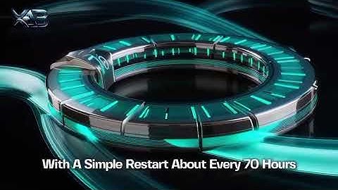 What is XRPAiBot in 80 Seconds - XAB Public 