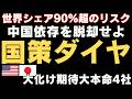 【2016年大化け期待】中国シェア9割の恐怖。日米同盟が託した「究極の素材」人工ダイヤ関連株の凄まじい底力