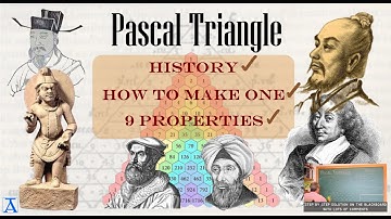 Pascal Triangle: History + Make one yourself +Nine Properties