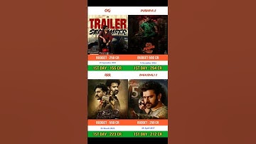 Og Vs Pushpa 2 vs RRR vs Bahubali 2 | Box Office Collection Comprison | #og #pawankalyan #pushpa2