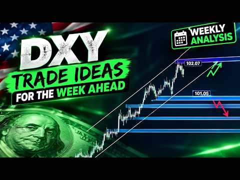 Ide Trading DXY: Level Kunci & Setup untuk Minggu Depan