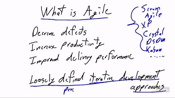 PMI Agile Certified Practitioner Tutorial