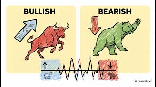 McClellan Oscillator: The Truth About Market Breadth