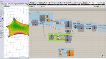 Parametric Membrane Design - Tutorial using Pamela