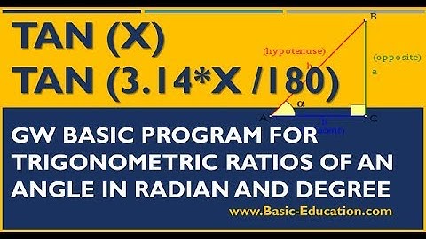 Find Tangent of Angle in Radians & Degrees| Trigonometric Ratio Tan | GW BASIC Programing Tutorial