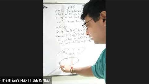 Electromagnetic Induction,12th,Date-11-09-21,By-Ajit Dave
