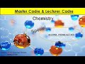 T-Alcohols, Phenol & Ether- Part-1