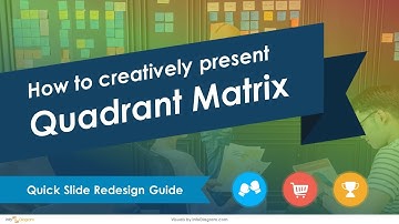 Market Segmentation in PowerPoint Presentation - Tips and Tricks