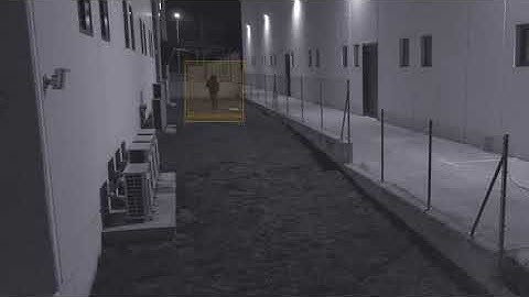 Intelligent Video Analytics for Perimeter Surveillance