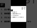 N3 JLPT N3 LISTENING 🎧🎶🎧 日本語能力試験 N3 聴解#N3 #listening #日本語能力試験 #JapaneseLanguage #日本語 #聴解