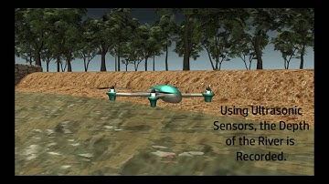 Quadcopter Animation for University Project - Product Function